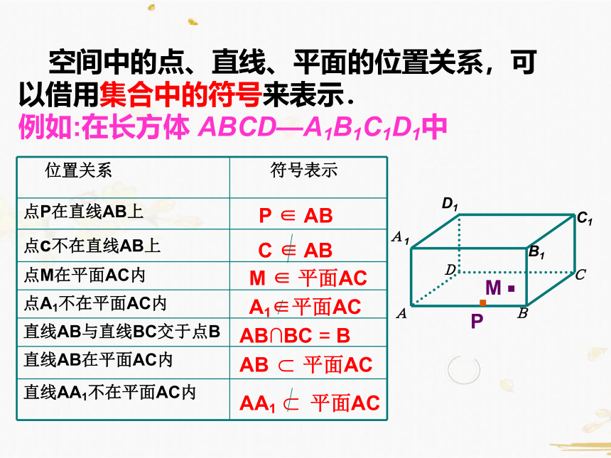 高中数学人教A版必修2课件-2.1.1平面（23张PPT）