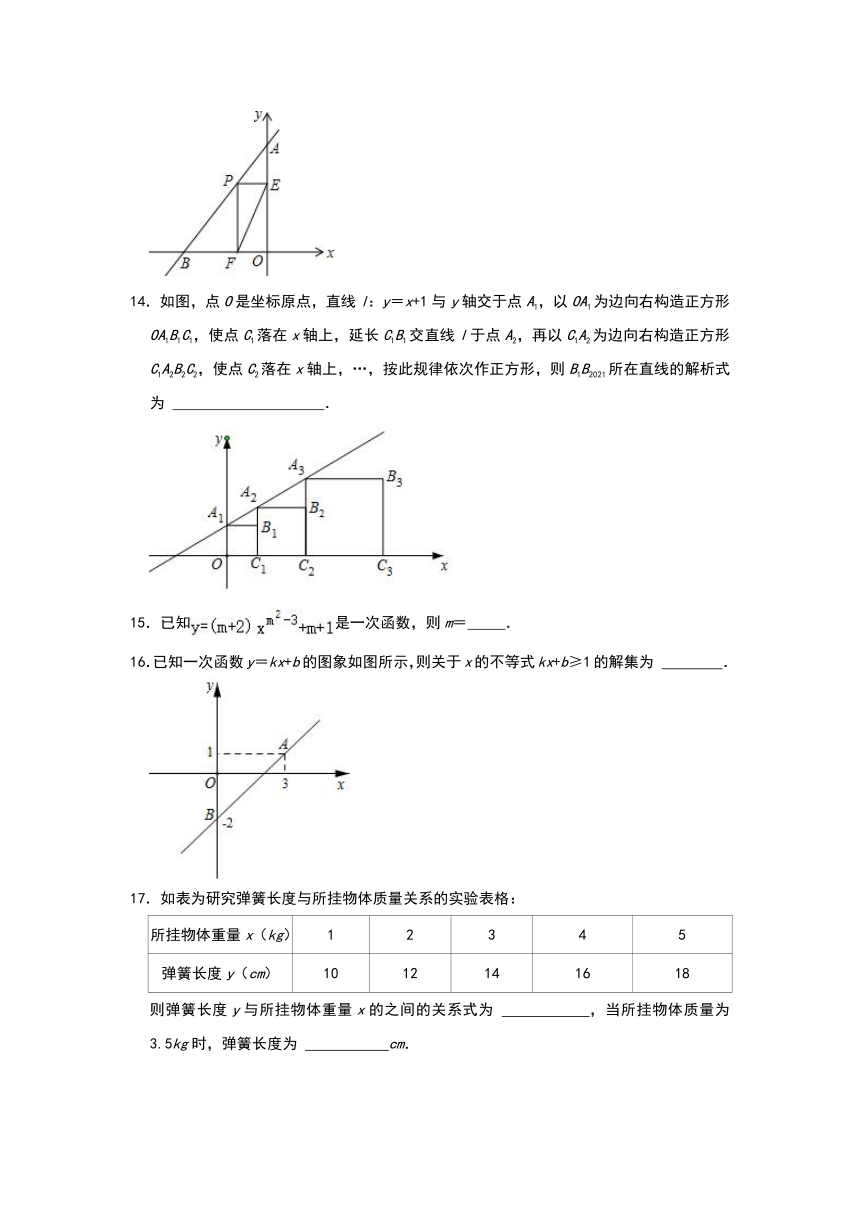 一次函数（二）（填空题）2021年人教版数学八年级下册（含答案）