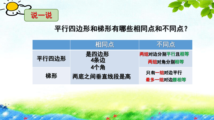 小学数学苏教版四年级下平行四边形和梯形练习课件(共22张PPT)