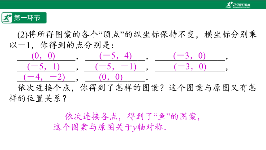 【五环分层导学-课件】3-5 轴对称与坐标的变化-北师大版数学八(上)