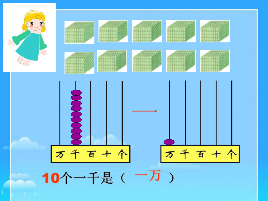 二年级数学下册人教版10000以内数的认识课件(共15张PPT)