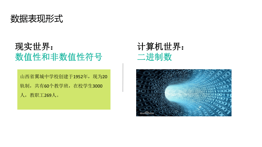 2021-2022学年高一信息技术粤教版(2019)必修1.1 数据及其特征课件-（24张PPT）