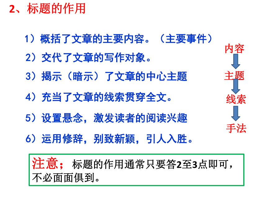 【2022作文专题】记叙文考点专题训练 考点二：理解标题，分析作用 课件