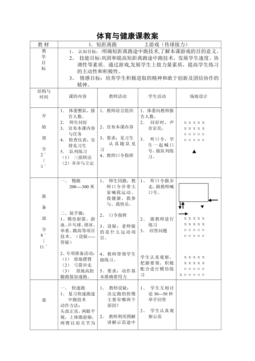 2021-2022学年人教版高中体育与健康全一册短距离跑、游戏（传球接力） 教案（表格式）