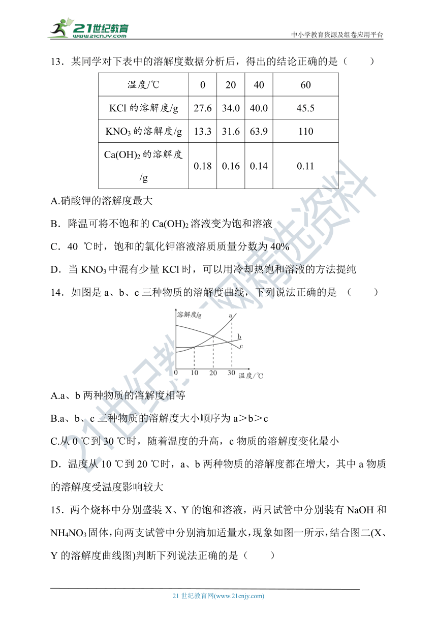 人教版九年级化学下册 第九单元《溶液》 达标检测卷（含答案）