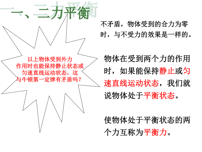 初中物理沪科版八年级7.3 力的平衡 课件(共31张PPT)