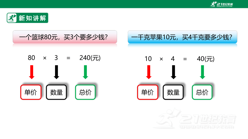 人教版小学数学四年级上册4.4《价格和行程问题》PPT（共23张PPT）