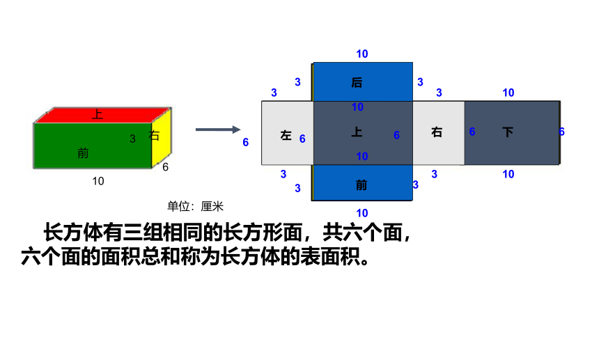 五年级下册数学课件   长方体的表面积4   沪教版(共17张PPT)