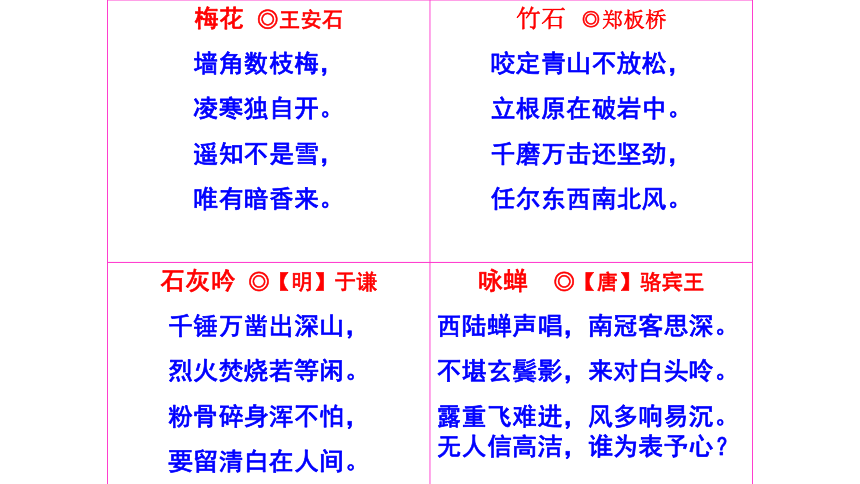 诗歌九大题材有什么区别（诗歌九大题材有什么区别呢） 诗歌九大题材有什么区别（诗歌九大题材有什么区别呢）《诗歌八大题材类型》 诗歌赏析