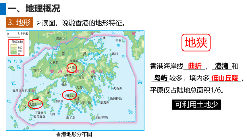 7.1香港特别行政区的国际枢纽功能课件（共27张PPT）2022-2023学年八年级地理下学期湘教版