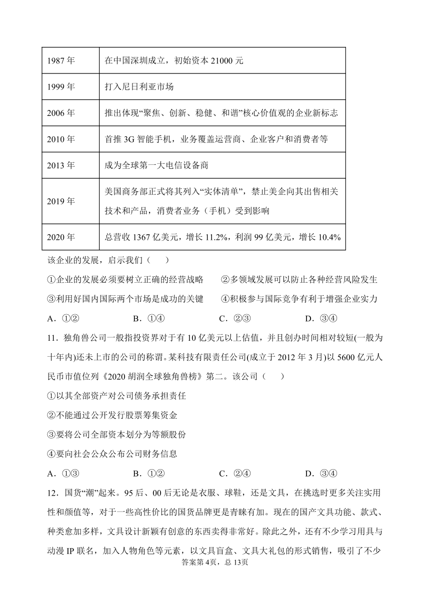 2022届高三政治一轮复习考点练11：企业的经营与发展