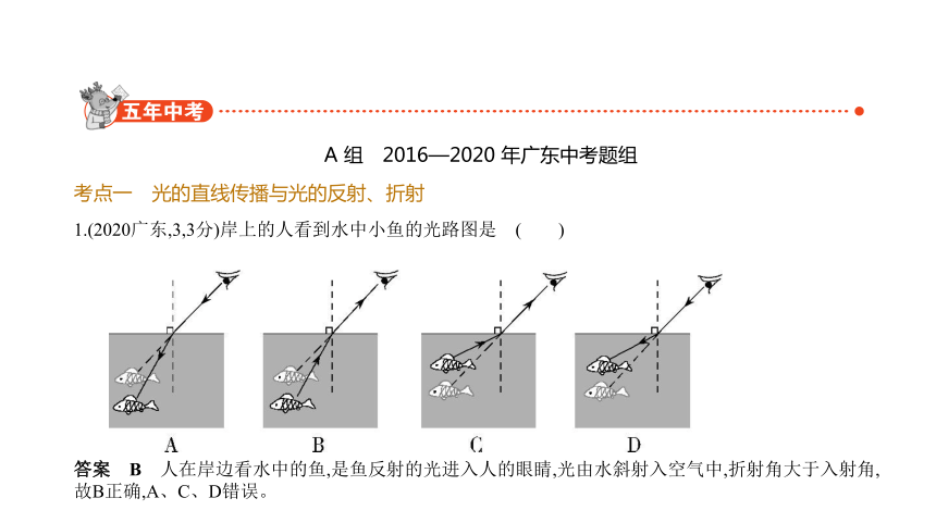 2021年物理中考复习广东专用 专题三　光现象课件（110张PPT）