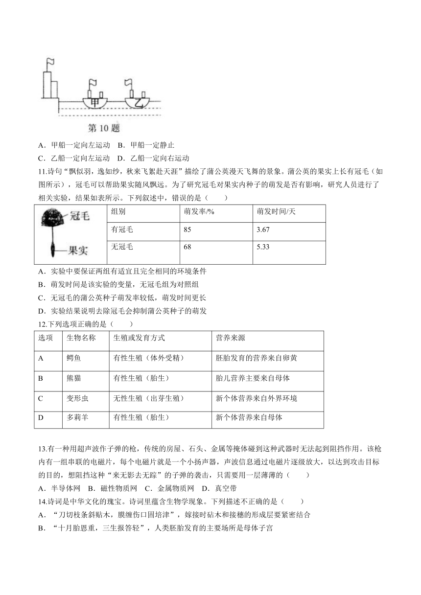 浙江省湖州市长兴县实验中学2023-2024学年七年级下学期4月期中科学试题（到第2章，含答案）