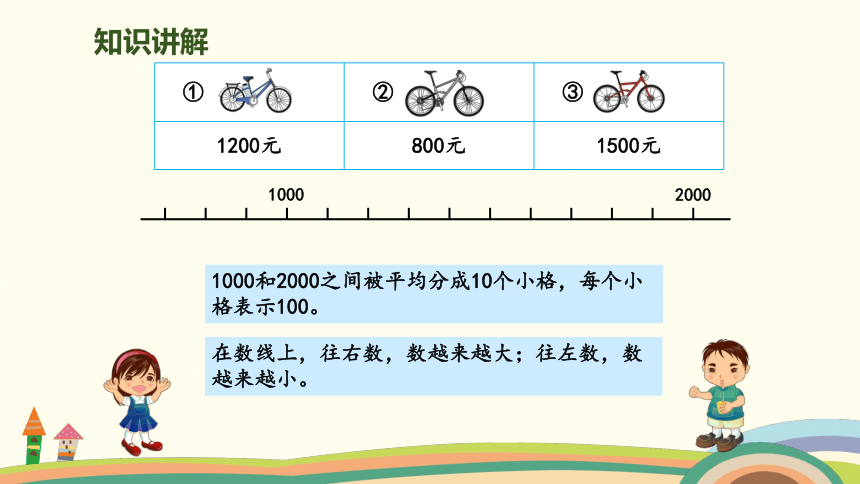 北师大版数学二年级下册第3单元第7课时 强化训练 授课课件（16张PPT）