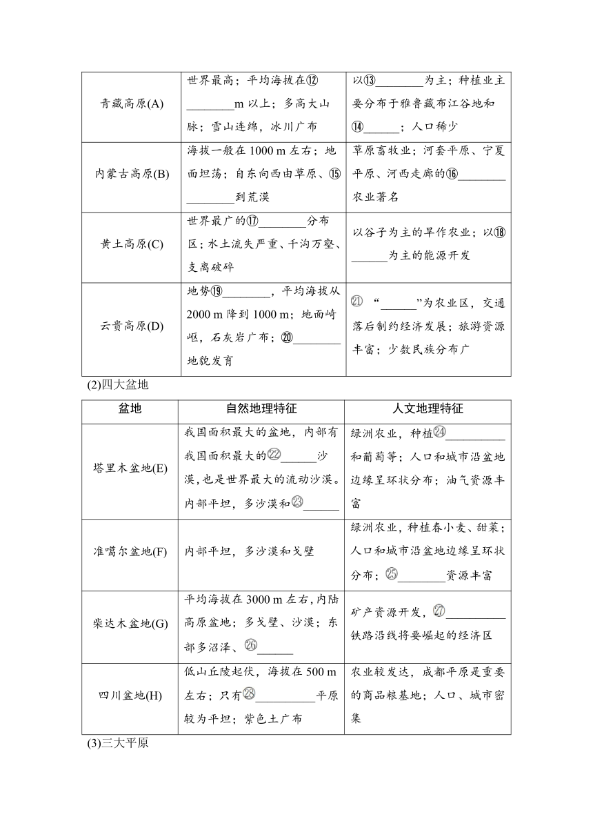 2023届高三地理一轮复习学案 专题二十一  中国地理（含答案）