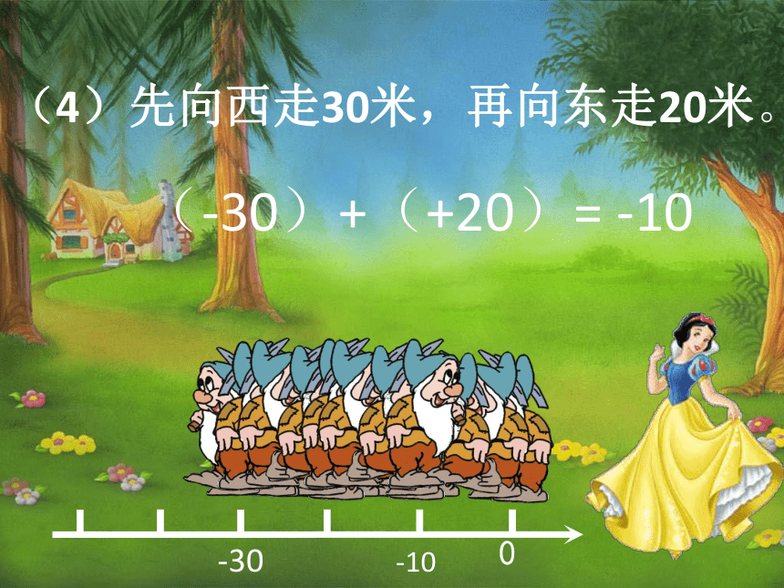 2021-2022学年华东师大版七年级数学上册 2.6 有理数加法课件（共20张）