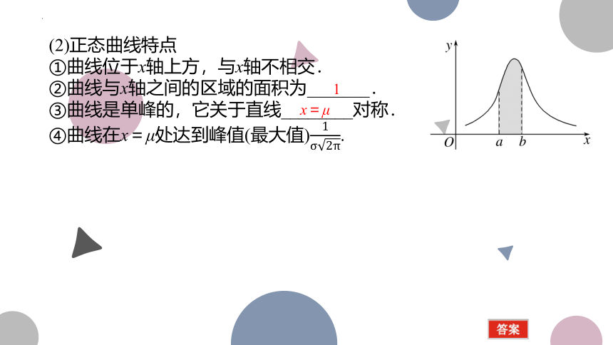 10.6 二项分布、超几何分布与正态分布-2023届高三数学一轮复习 课件（共39张PPT）