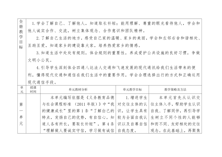 2021---2022学年度第二学期道德与法治三年级下册教学计划（表格版）