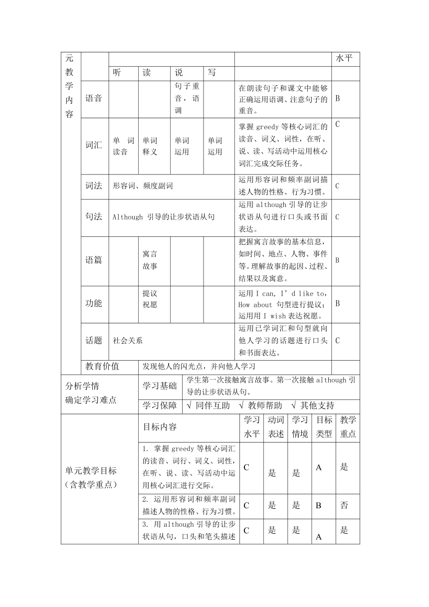 牛津上海（试用本）七年级下册 Module 2 Better future Unit 5 What can we learn from others 教案