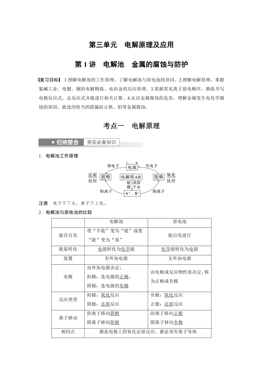 2023年江苏高考 化学大一轮复习 专题6 第三单元 第1讲　电解池　金属的腐蚀与防护 （学案+课时精练 word版含解析）