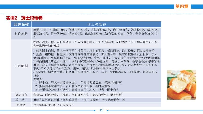 第四章     蛋糕制作工艺 课件(共43张PPT)- 《西式面点技术（第二版）》同步教学（劳保版）