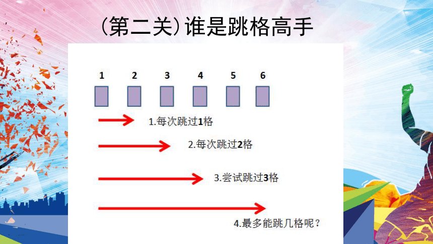 人教版六年级体育与健康第四章发展（发展灵敏素质_多种跳跃练习）-课件(共24张PPT)