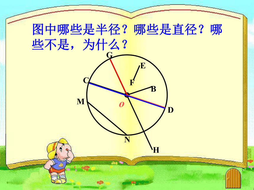 2.1 圆的认识（课件） 数学六年级上册-西师大版(共18张PPT)