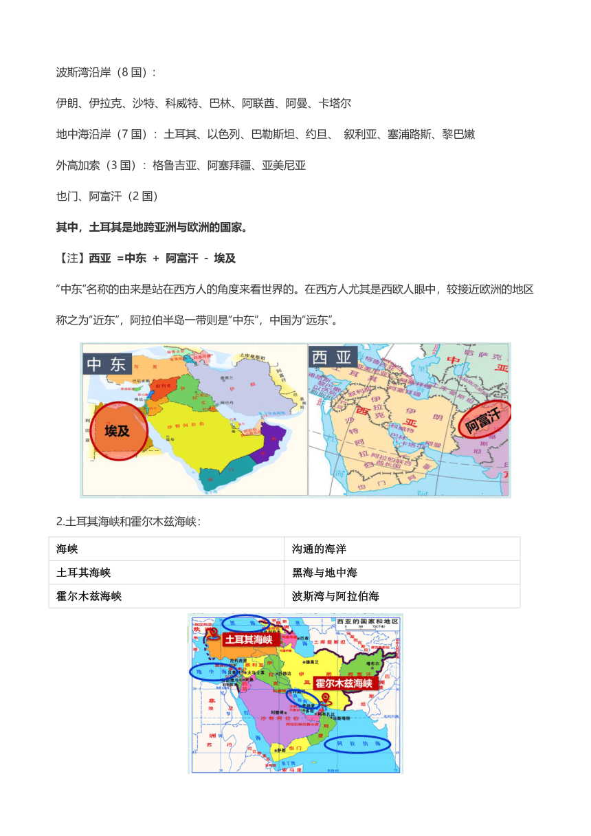 第七章第三节   西亚教案2022-2023学年湘教版地理七年级下册