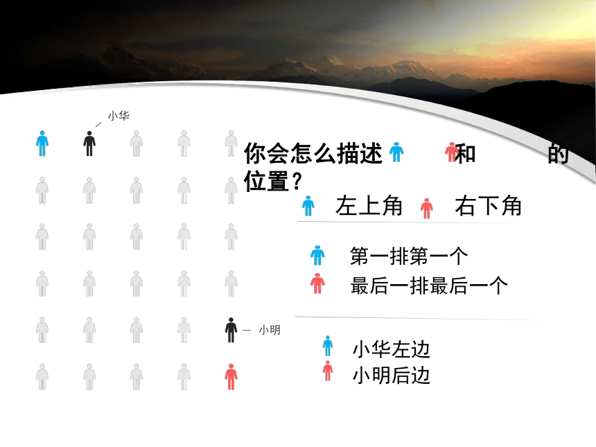 6.1 亚洲的位置和范围 课件(共23张PPT)-2022-2023学年七年级地理下学期人教版