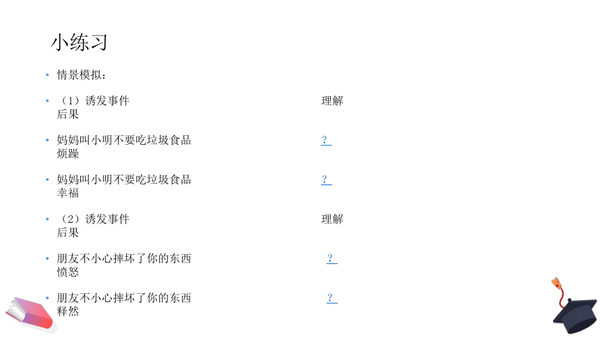 压力讲座　心理课件(共17张PPT)