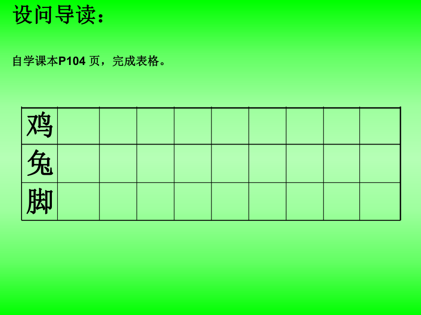 五年级上册数学课件-6.2 鸡兔同笼问题 北京版 (共22张PPT)