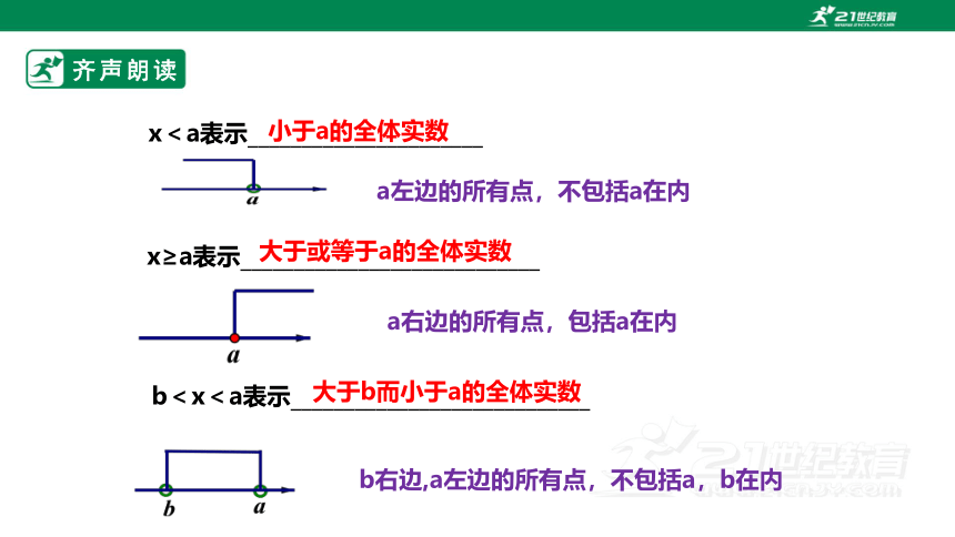 第一章 二次函数 章末复习----三个“二”  课件（共17张PPT）