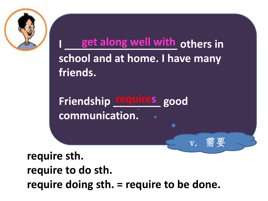 Unit 9 Get Along with Others(1) 课件(共17张PPT)