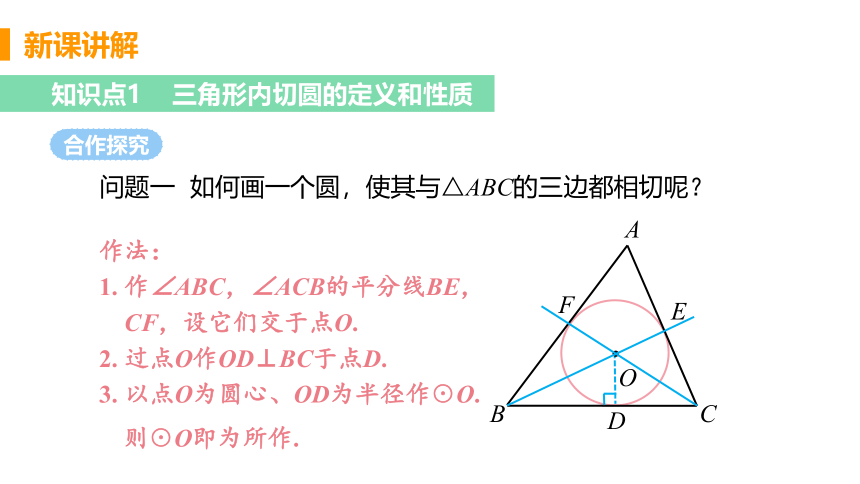 24.5 三角形的内切圆 课件（共15张PPT）