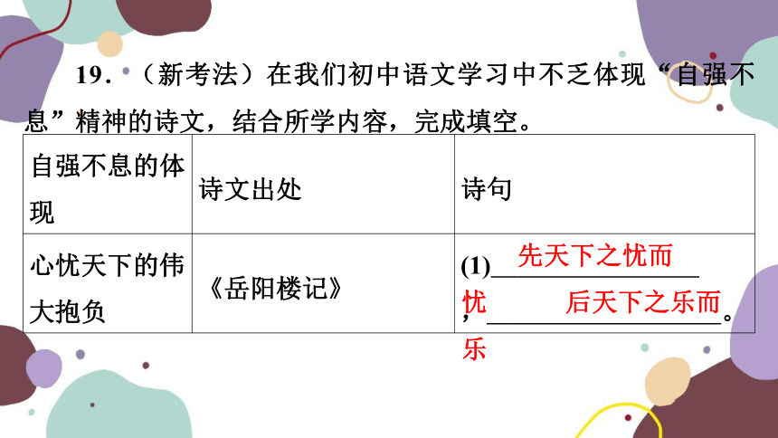 2023年广东中考总复习语文专题训练（一）课件(共50张PPT)