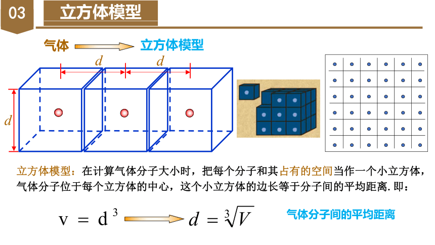 物理人教版（2019）选择性必修第三册1.1 分子动理论的基本内容（共59张ppt)