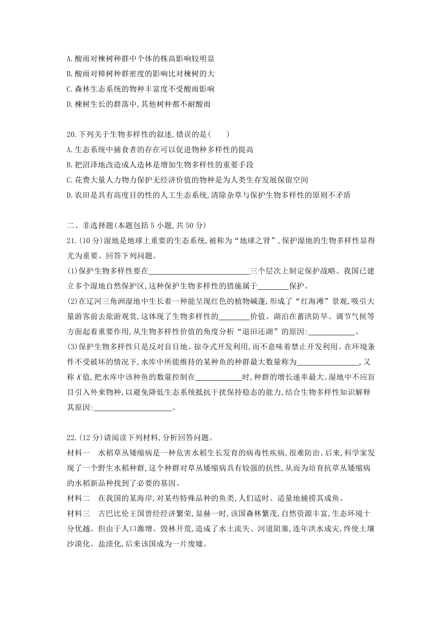 高中生物浙教版（2019）选择性必修二  第4章人类与环境过关检测（word版含解析）