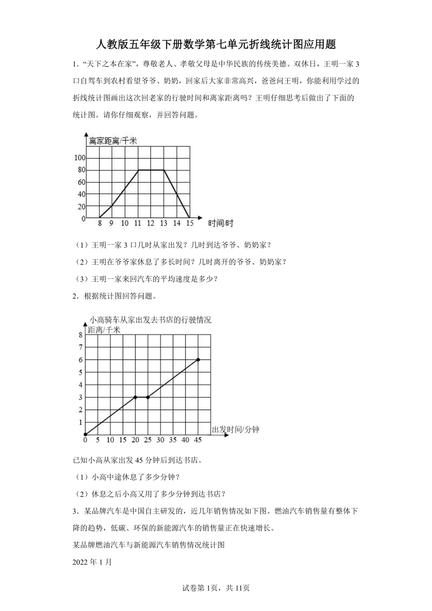 人教版五年级下册数学第七单元折线统计图应用题（含答案）