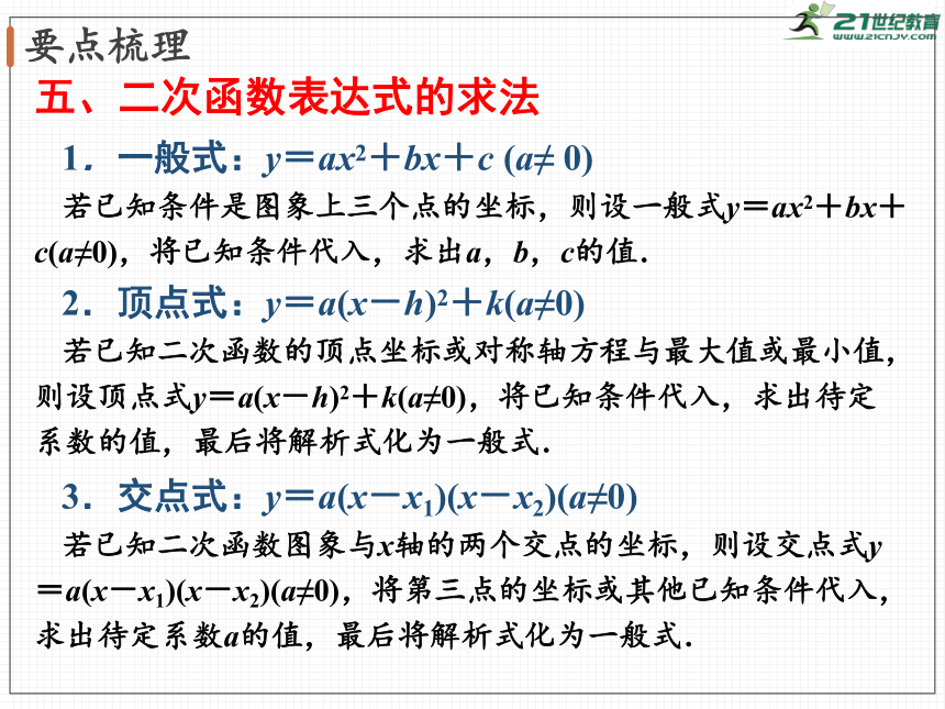 第二章 二次函数 小结与复习  课件（共32张PPT）