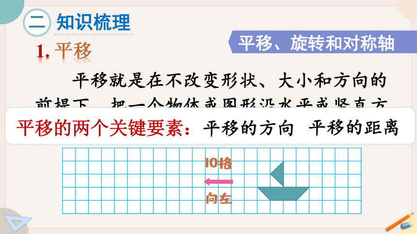 苏教版四年级数学下册9.3  总复习：图形王国  教学课件（30张PPT）