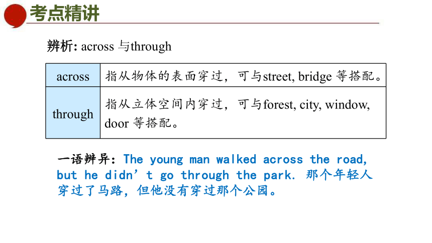 牛津译林版七年级下册 Unit 4 Period 3 Grammar课件(共71张PPT)