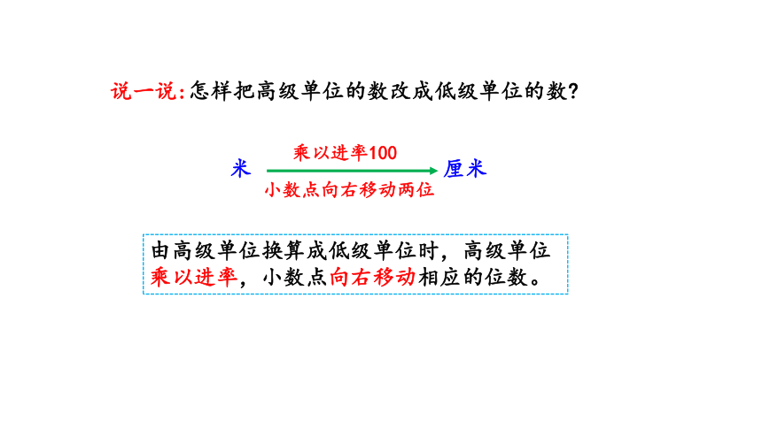 高级单位的数改写成低级单位的数—2023年人教版数学四年级下册（智乐园课件）