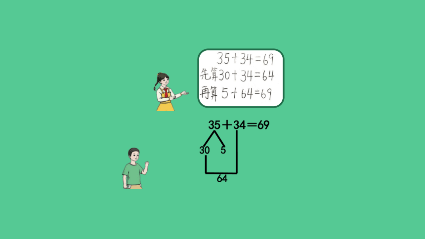 （2023秋新插图）人教版三年级数学上册 万以内加减法（一）第1课时(课件)(共34张PPT)