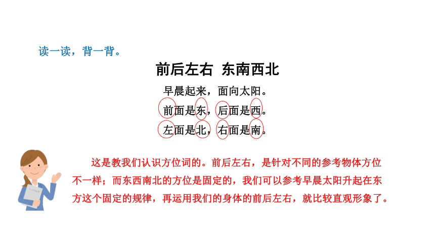 统编版一年级上册语文园地六 课件（20张）