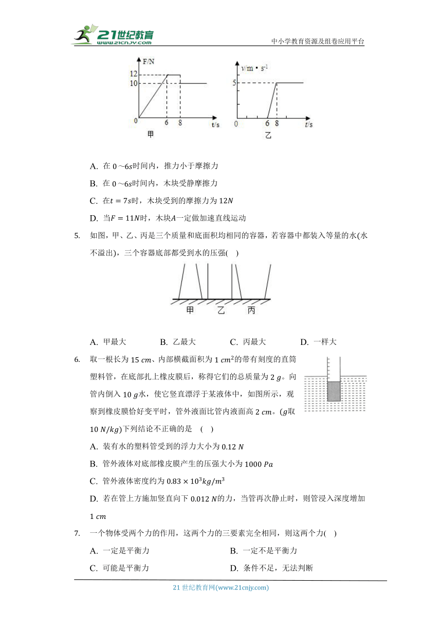 苏科版初中物理八年级下册期末测试卷（困难）（含答案解析）