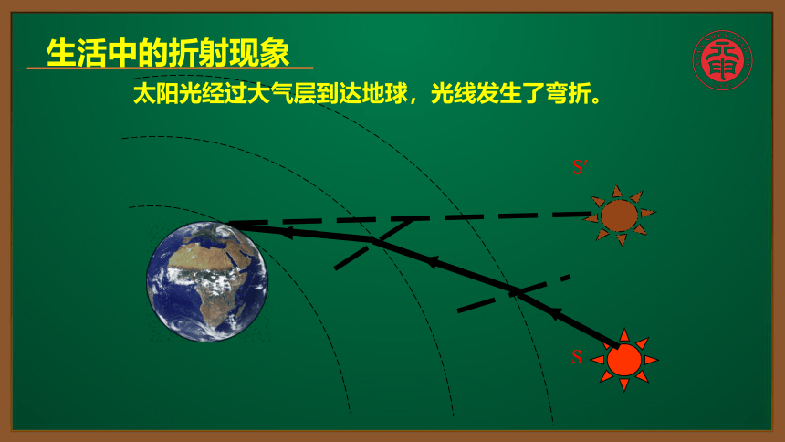 人教版物理八上知识点精讲-4.4.4-生活中的折射   课件（12张ppt）