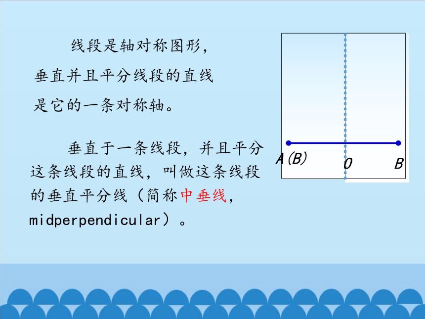 鲁教版（五四制）数学七年级上册 2.3 简单的轴对称图形第一课时课件(共21张PPT)