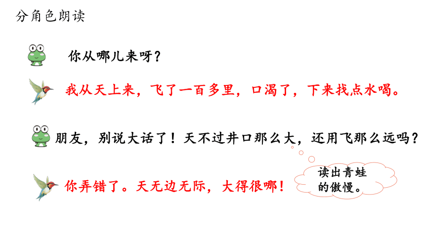 【课件PPT】小学语文二年级上册—课文12 坐井观天（第二课时）