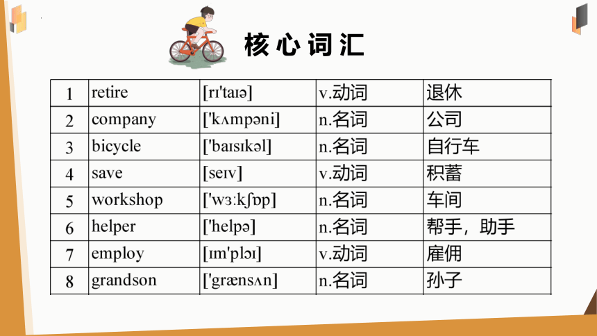 新概念英语第二册Lesson31课件(共46张PPT)