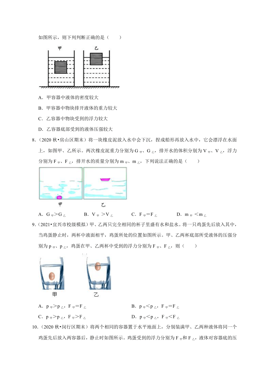 专题十一：沉浮条件判断  检测—2020-2021学年人教版八年级物理下册重点专题复习（含答案）